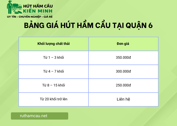 Chi phí hút hầm cầu tại Quận 6 theo khối lượng
