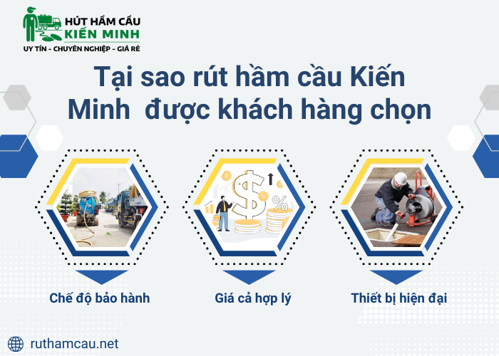 Các bước rút hút hầm cầu Quận 7 tại Kiến Minh